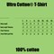 Gildan Unisex Ultra Cotton Crewneck T-Shirt, Craft Bundle Blank Tee for DIY Printing, Lime, (S-5XL)